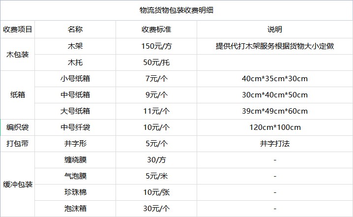 昆山到菏泽物流专线-昆山到菏泽货运公司